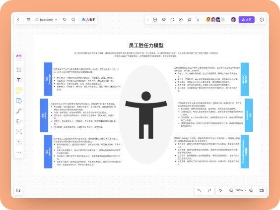 员工胜任力模型模板